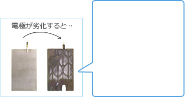 電極が変化すると