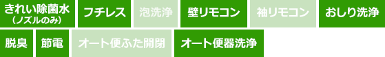 TOTO GGA1|トイレ機能表|きれい除菌水(ノズルのみ)・フチレス・壁リモコン・おしり洗浄・脱臭・節電・オート便器洗浄