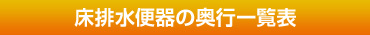 床排水