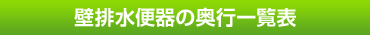 壁排水