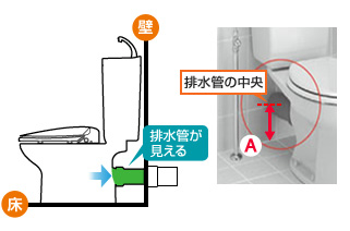 トイレの壁排水図