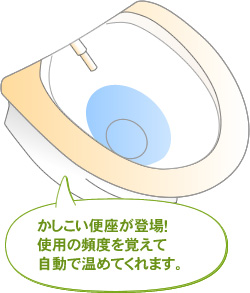 かしこい便座が登場!使用の頻度を覚えて自動で温めてくれます。