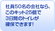 社員50名の会社なら、 このキット25個で 3日間のトイレが 確保できます!