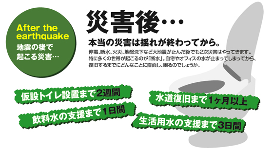 地震の後で起こる災害…本当の災害は揺れがおわってから。