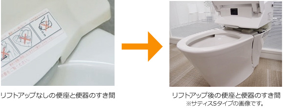 電動お掃除リフトアップ