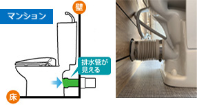 排水方式_壁排水
