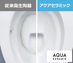 アクアセラミック│LIXIL(INAX) サティスGタイプの特徴