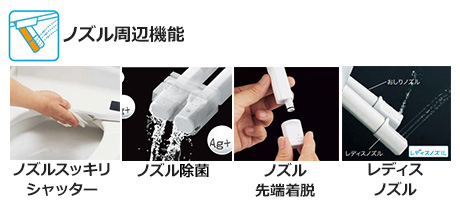 ノズルスッキリシャッター・ノズル除菌・ノズル先端着脱・レディスノズル
