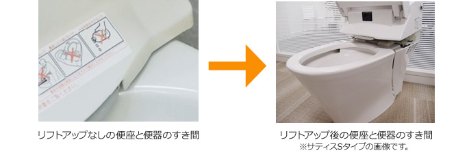 お掃除リフトアップ