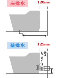 前出し設置のイメージ