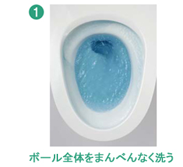 旋回しながら長時間(約20秒)洗う