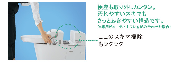 便座の取り外しが簡単に行えるので、汚れのたまりやすいスキマも簡単にお掃除できます