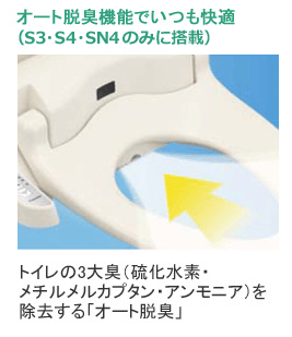 オート脱臭機能でいつも快適