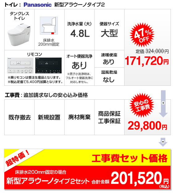 新型アラウーノタイプ2 合計金額 195,040円