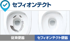 セフィオンテクト
