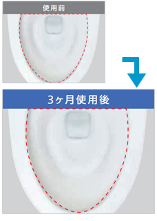 セフィオンテクト