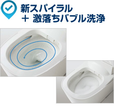 新スパイラル+激落ちバブル洗浄