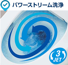 まる洗い洗浄