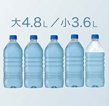 超節水型トイレ