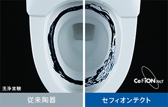 TOTO ネオレスト セフィオンテクト