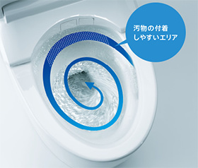 TOTO ネオレスト トルネード洗浄