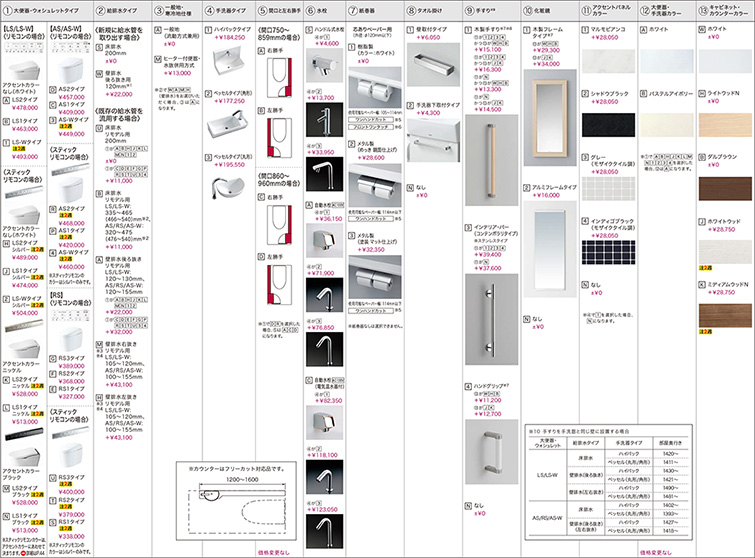 ネオレスト ハイブリッドシリーズ手洗器付(ワンデーリモデル):プランシート
