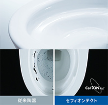 セフィオンテクト