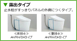 露出タイプイメージ