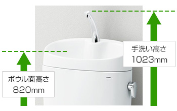 ボウル面の高さは820mm、手洗いの高さは1023mmで手洗いがしやすい|TOTOピュアレストEX手洗いあり