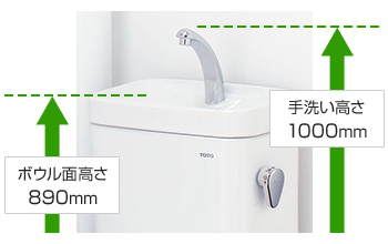 ボウル面の高さは890mm、手洗いの高さは1000mmで手洗いがしやすい|TOTOピュアレストMR手洗いあり