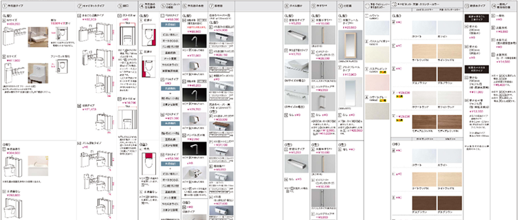 レストパル:プランチェックシート
