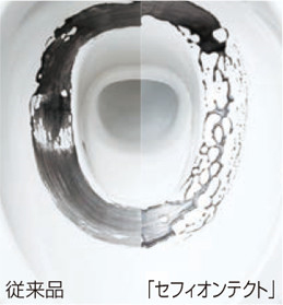 TOTOトイレの防汚機能 セフィオンテクト TOTOセフィオンテクト