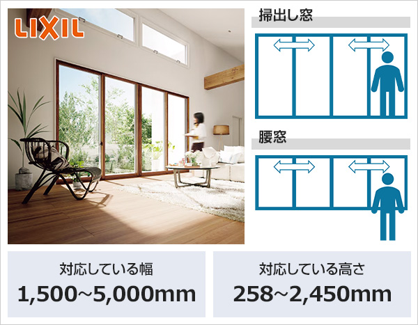 【内窓サッシ LIXIL/トステム インプラス for Renovation 工事費込セット】引違い窓4枚建 Low-E複層ガラス