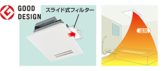 三菱浴室乾燥機 グッドデザイン受賞!ロング気流で床面まで温かい