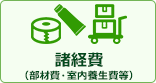 諸経費 | 商品代+出張費+廃棄処分+諸経費+工事保証+機器説明 全部込み！