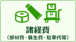 諸経費（部材費・養生費・駐車場代）｜壁掛エアコン交換工事費には以下の費用が全て含まれております。
