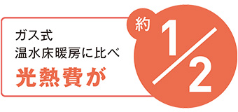 ヒートポンプ式はガス式に比べ光熱費が半分。(作り出せるお湯の温度が60℃のため、高温80℃のお湯を必要とする浴室暖房乾燥機等にはお使いいただけません)|ダイキンエコキュートの機能