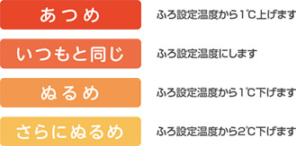 温浴タイムはお好みの湯温モードがリモコンで簡単に選べる機能です。温度を一定に保ち、浴そうのお湯を循環させているため、配管内の冷めたお湯が流れ込むことによる不快感もありません|ダイキンエコキュートの機能