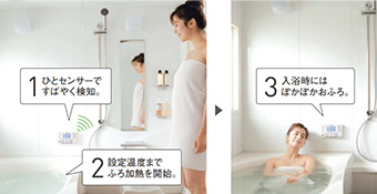 AIエコナビは、ふろ保温時に最大約35%省エネできるエコ機能。ひとセンサーが入室を検知し、設定温度まで加熱開始。入浴していないときのふろ自動保温によるエネルギー消費を抑えます。またAIがお湯の冷め方を学習し、浴室不在時の繰り返し湯温チェックをカット。AIエコナビによる湯温学習制御で省エネ性が向上|パナソニックエコキュートの機能