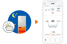 翌日の日射量からアプリが自動的にスマートソーラーチャージを設定|エコキュートとスマホで設定