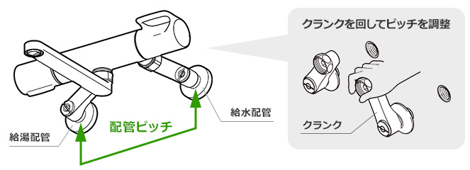 配管ピッチに合わせた商品選びがポイント|浴室壁付き水栓のピッチとは?
