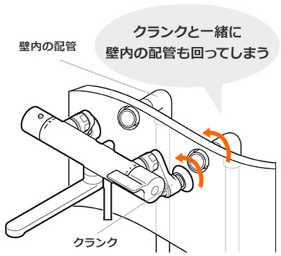 配管の供回りを解説|壁付き蛇口交換のトラブル例
