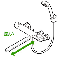 洗い場と浴槽兼用のシャワー水栓|浴室壁付きタイプの種類