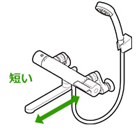 洗い場専用のシャワー水栓|浴室壁付きタイプの種類