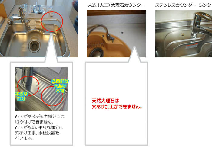 新規穴あけ工事(浄水器のみ)
