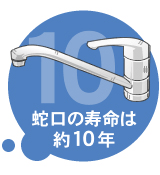 水道蛇口の交換時期は約10年|水道蛇口の調子が悪い場合は早めの連絡を