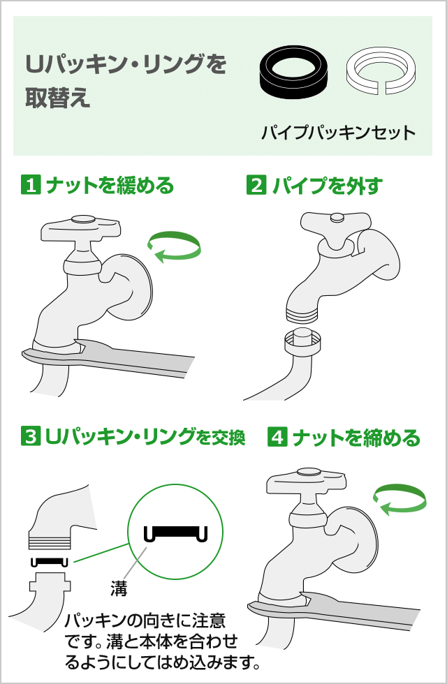 C パイプの根本から水漏れする場合