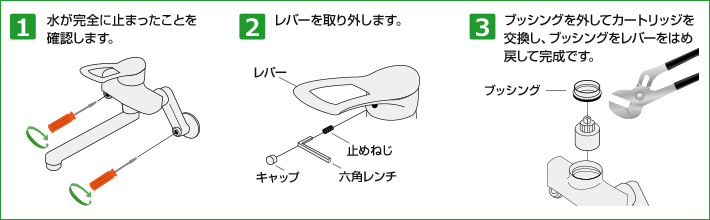 E パイプの先から水漏れする場合(シングルレバー混合水栓)