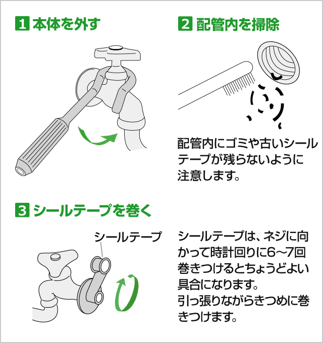 E パイプの先から水漏れする場合(シングルレバー混合水栓)
