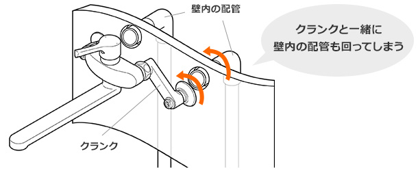 配管の供回りを解説|壁付き蛇口交換のトラブル例
